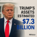 트럼프 대통령 자산 총 73억달러 추산