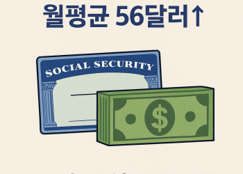 내년 사회보장연금 2.8% 인상…월평균 56달러↑