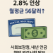 내년 사회보장연금 2.8% 인상…월평균 56달러↑