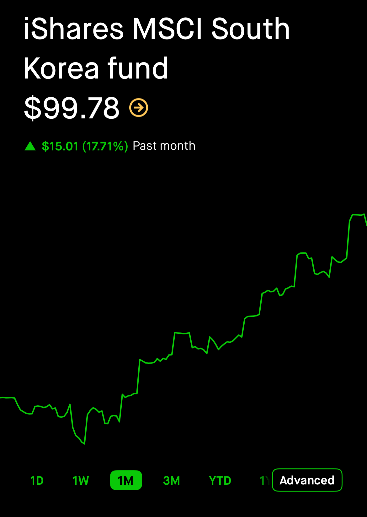 미국 거주 한인들, 한국 주식 투자 관심 급증…직접·간접 투자 방법과 유의점
