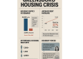 그린스보로, 급속한 도시 확대 속 주택 불안정 심화…주거 위기 경고음