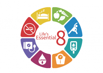 미 심장병 사망자 5년 만에 첫 감소… ‘청소년 비만’은 미래 사회 시한폭탄