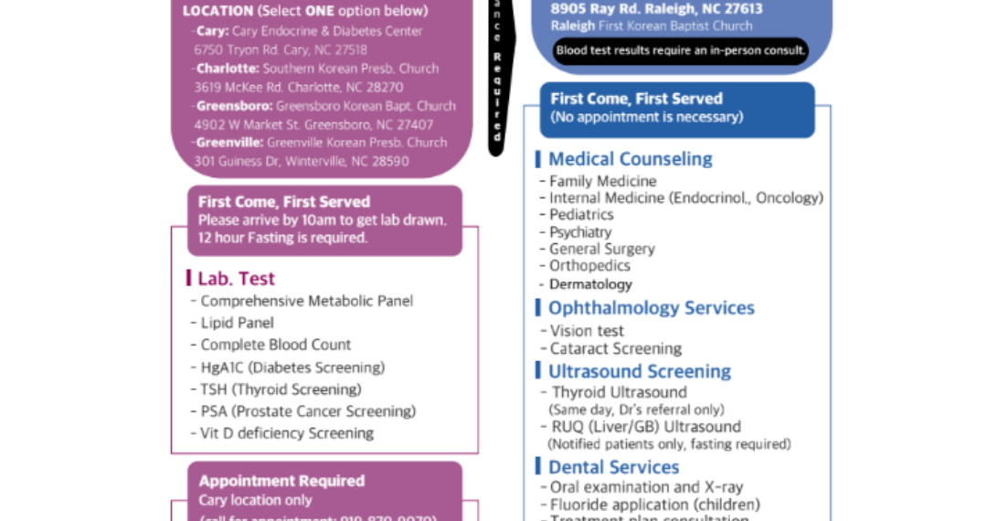 “건강검진부터 전문의 상담까지 무료”… 그린스보로 ‘일일종합병원’ 열린다