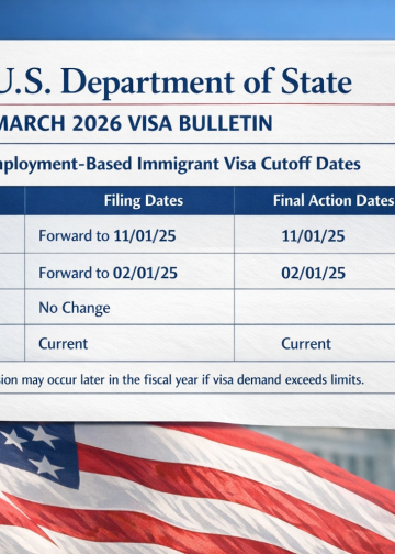 미 3월 비자 불렛틴, EB-1·EB-2 대폭 진전… 고학력·전문직 영주권 수속 숨통 트이나