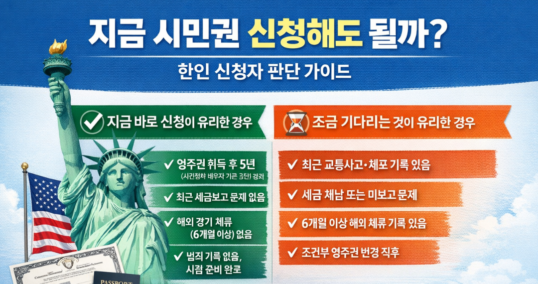 시민권 신청·승인 모두 감소…심사 지연까지 겹치며 한인사회 우려 확산