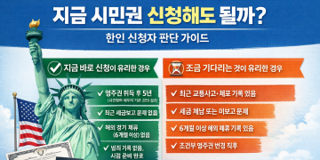시민권 신청·승인 모두 감소…심사 지연까지 겹치며 한인사회 우려 확산