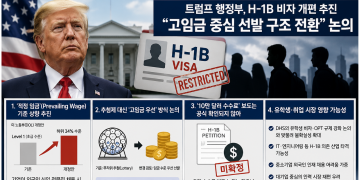 H-1B 비자, 고임금 중심 선발 구조로 전환 추진