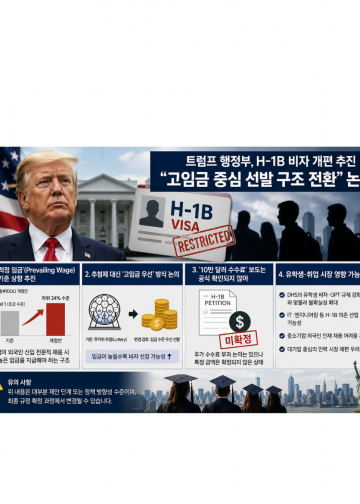 H-1B 비자, 고임금 중심 선발 구조로 전환 추진