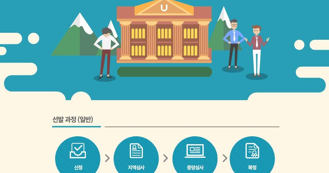 재미한인장학기금 장학생 선발… 총 71명에 최대 5,000불 지급