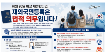 “해외 90일 넘게 체류하면 꼭 등록해야”… 애틀랜타총영사관, 재외국민등록 당부