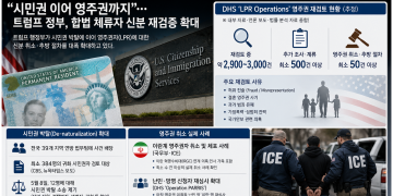 “시민권 이어 영주권까지”… 트럼프 정부, 합법 체류자 신분 재검증 확대