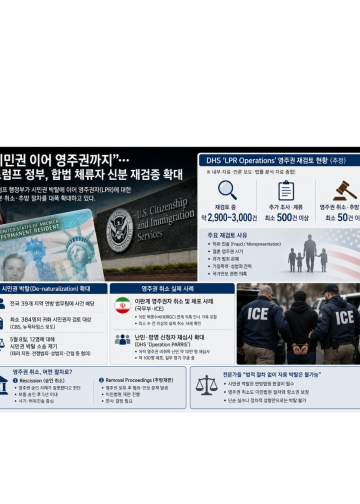 “시민권 이어 영주권까지”… 트럼프 정부, 합법 체류자 신분 재검증 확대