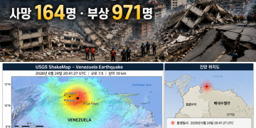 100년 만의 최악 참사… 베네수엘라 강진에 사망 164명·부상 971명