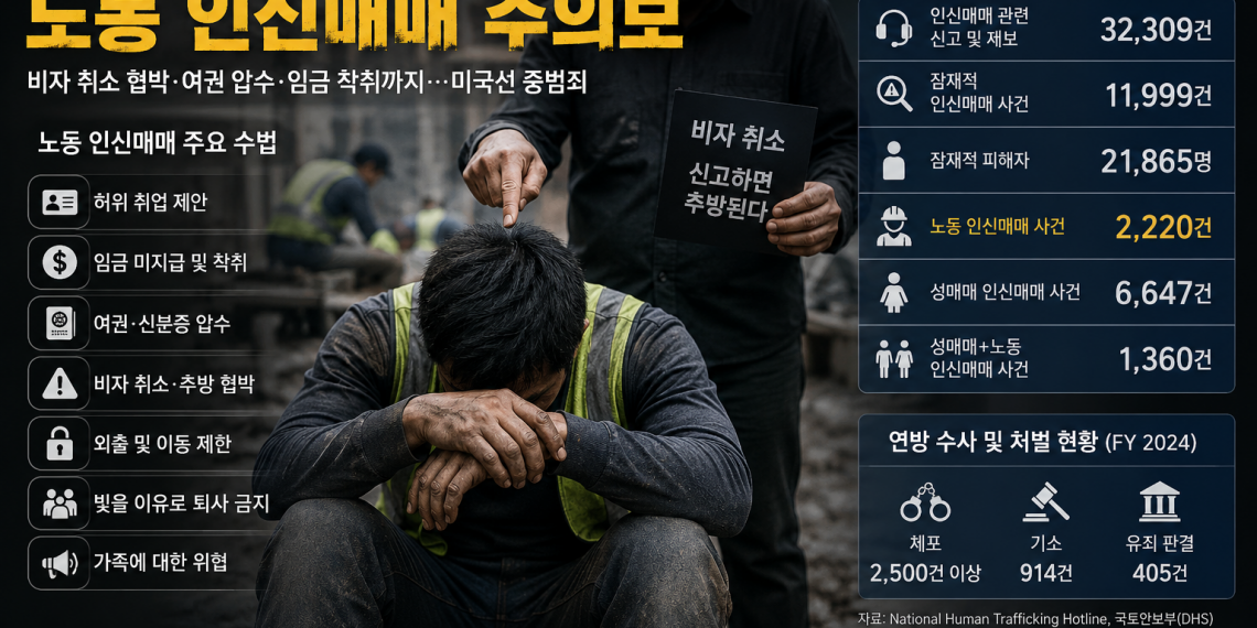 취업사기·임금착취도 인신매매 될 수 있다…한인사회도 주의해야 할 ‘노동 인신매매’