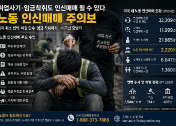 취업사기·임금착취도 인신매매 될 수 있다…한인사회도 주의해야 할 ‘노동 인신매매’