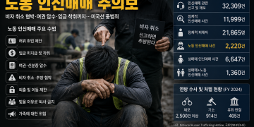 취업사기·임금착취도 인신매매 될 수 있다…한인사회도 주의해야 할 ‘노동 인신매매’