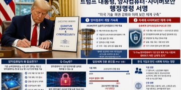 트럼프, 양자컴퓨터·사이버보안 행정명령 서명… “2031년까지 미국 암호체계 대전환”