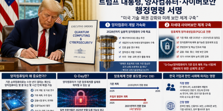트럼프, 양자컴퓨터·사이버보안 행정명령 서명… “2031년까지 미국 암호체계 대전환”