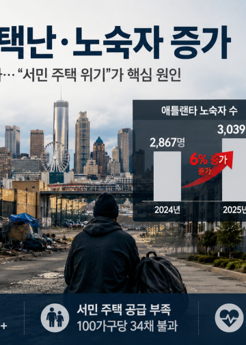 애틀랜타 노숙자 3년째 증가세… 2억 3,500만 달러 들여 전면 대응