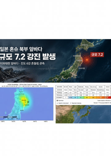 일본 혼슈 북부서 규모 7.2 강진… “1주일간 후속지진 주의”