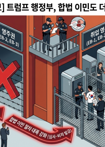 트럼프 행정부, 합법 이민도 더 좁아진다…7월부터 영주권 심사·비자 발급 대폭 강화