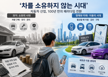 [특별기획] ‘차를 소유하지 않는 시대’… 자동차 산업, 100년 만의 패러다임 전환