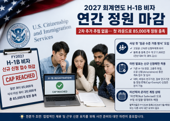 미 이민국, FY2027 H-1B 비자 쿼터 최종 마감… 추가 추첨 없다