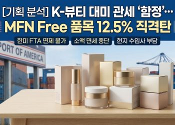 “12.5%로 내렸다?” K-뷰티 대미 관세의 착각… 미주 한인 수입·유통업계 ‘전액 부담’ 비상