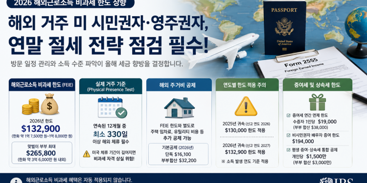 2026년 하반기 세무 점검… 해외근로소득 비과세 한도 $132,900 200% 활용법