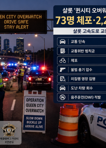 샬롯 고속도로 대대적 특별단속… 이틀간 73명 체포·총기 18정 압수