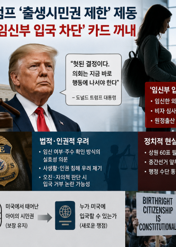 출생시민권 대법원서 막히자… 트럼프 정부, ‘임신부 입국 차단’ 카드 꺼내