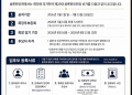 제29대 샬롯한인회장 선거 공고… 7월 15일까지 후보 등록