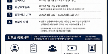 제29대 샬롯한인회장 선거 공고… 7월 15일까지 후보 등록