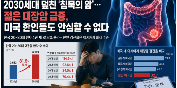 2030세대 덮친 ‘침묵의 암’… 젊은 대장암 급증, 미국 한인사회도 비상