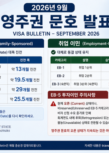 가족 초청 ‘대폭 진전’, 취업 이민은 ‘숨고르기’