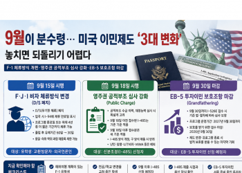 유학생·영주권·투자이민 동시 강타… 미국 이민규정 9월 ‘3중 개편’ 초읽기