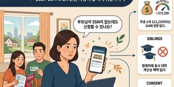 “부모님이 SSN이 없는데도 신청할 수 있나요?”…2027-28 FAFSA, 한인 가정이 놓치기 쉬운 7가지