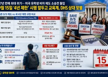 ‘박사 6년·의대 7년 걸리는데 4년 만에 쫓겨나나’… 미 유학생 비자 ‘47년 만의 대수술’에 교육계 전격 소송