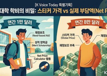 【K Voice Today 특별기획】”같은 대학, 같은 등록금… 누군가는 1만 달러, 누군가는 8만 달러를 낸다” (2)