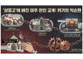 ‘삼중고’에 빠진 미주 한인 교계 — 신학생 감소, 신학교 위기, 온라인 전환의 연쇄 파장