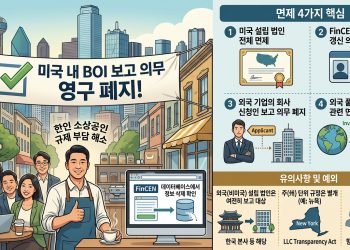재무부, 소기업 실소유주 정보 보고 의무 영구 폐지…한인 사업자에 실질적 혜택