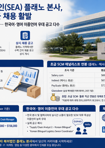 삼성전자 북미법인, 달라스 인근서 대규모 채용… SCM 초급 연봉 6만~9만 달러대