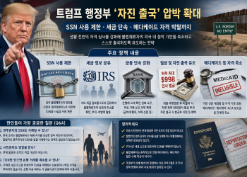 “미국에서 버티기 어렵게 만든다”…트럼프 행정부, ‘자진 출국’ 전략 전방위 확대