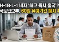 H-1B·L-1 비자 “해고 즉시 출국”?…미 국토안보부, 60일 유예기간 폐지 추진