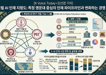 스탠퍼드·MIT·CMU… 글로벌 AI 핵심 인재 싹쓸이