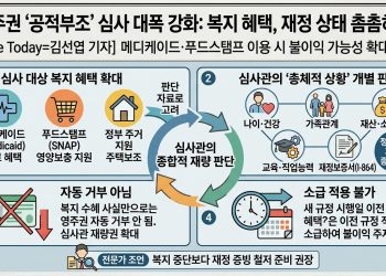 푸드스탬프·정부 주택지원 이용자, 영주권 심사 불이익 받나