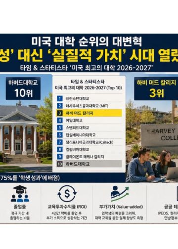 [기획] 등록금 본전 찾는 대학이 진짜 명문… 미국 대학 선택 기준이 바뀌고 있다