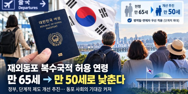 재외동포 복수국적 허용 연령 ’65세→50세’ 하향 공식 추진