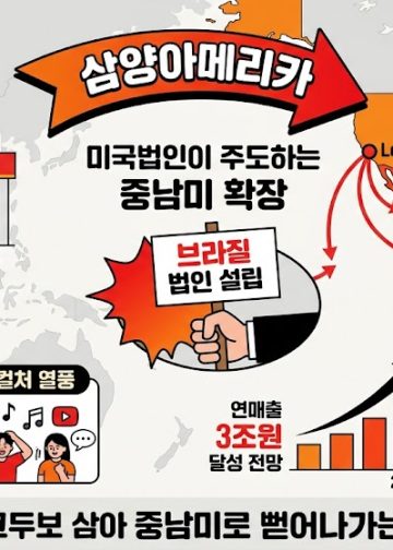 “미국을 넘어 중남미까지”…삼양식품, 불닭 앞세워 브라질 진출