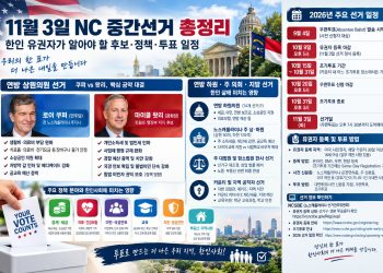 11월 3일 NC 중간선거 총정리…한인 유권자가 알아야 할 후보·정책·투표 일정